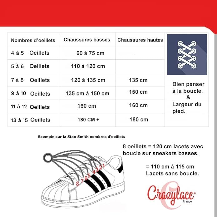 Lacets plats Lavande pour sneakers et baskets | CrazyLace